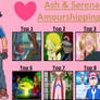 My Top 10 Amourshipping Moments