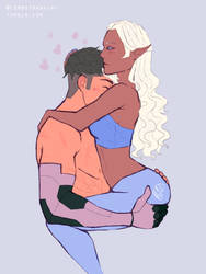 Shallura