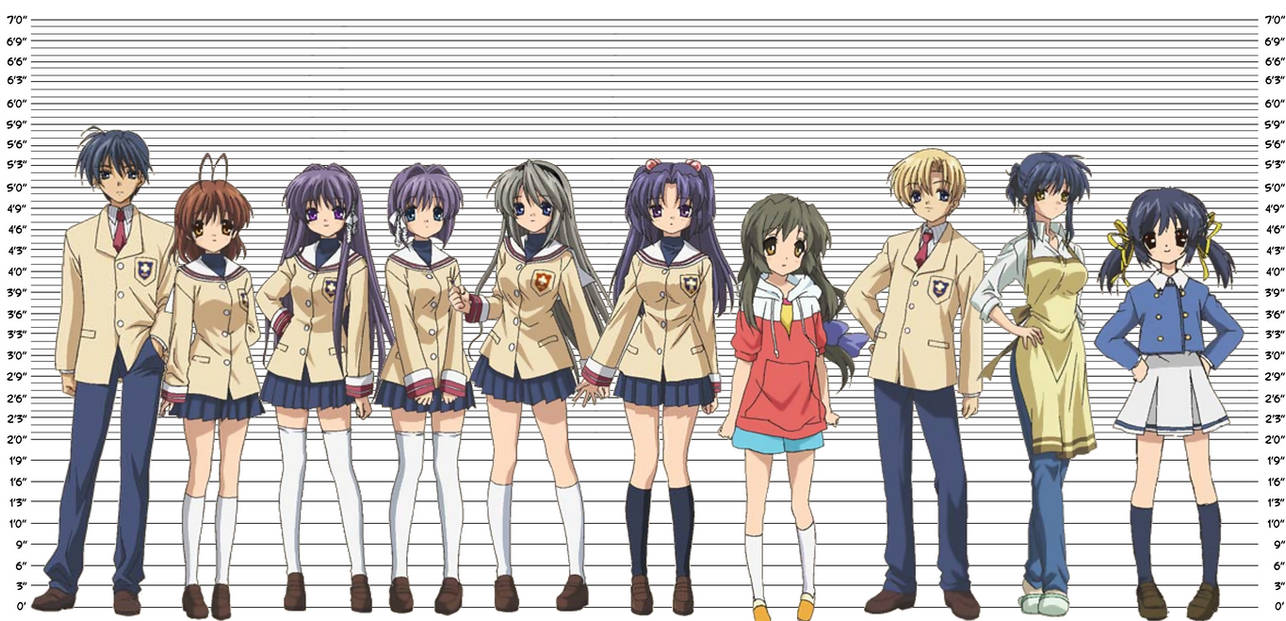 Clannad Characters Real life 