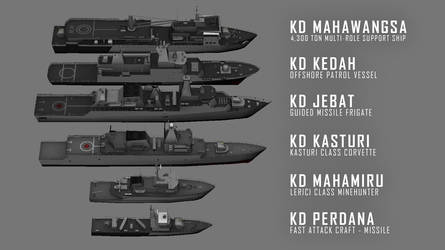 Low Poly Navy Vessels