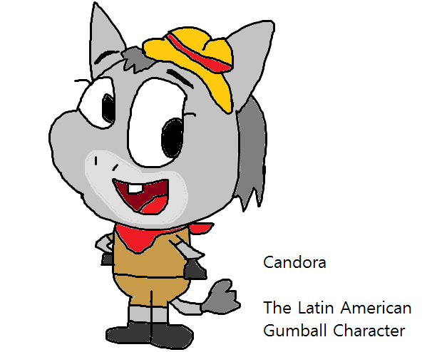 Candora