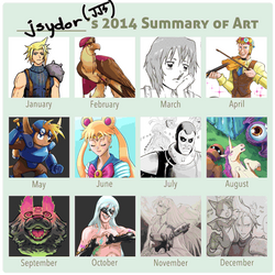 2014 Summary of Art