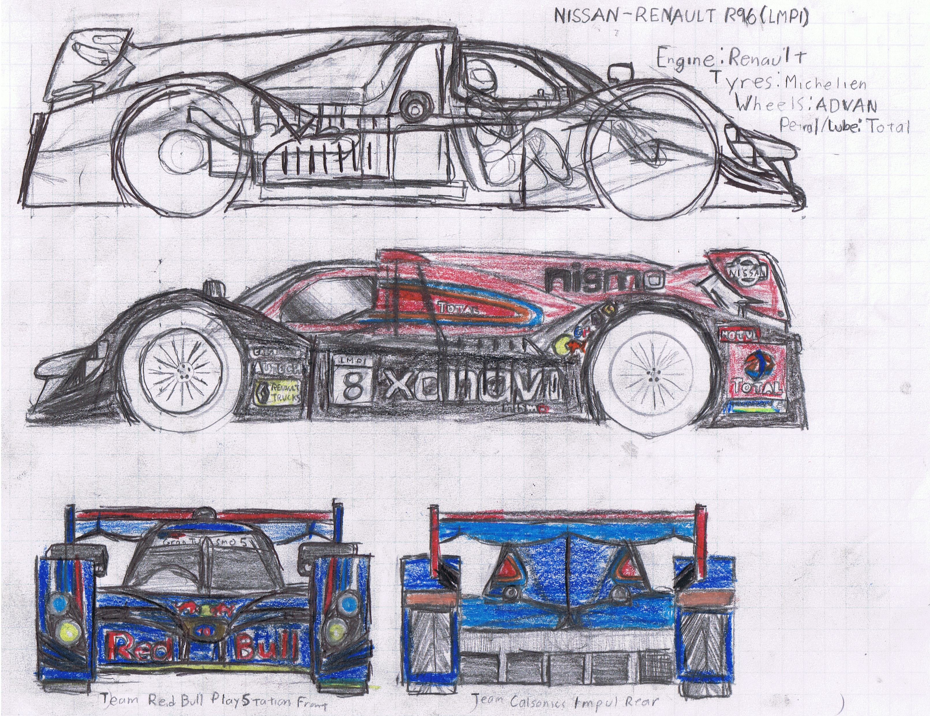 Fictional Nissan-Renault R392 Design