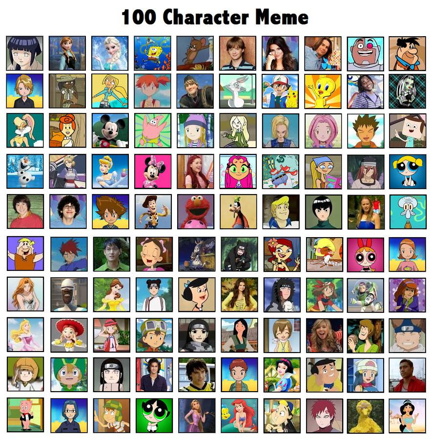 100 Favorite Characters Meme by Araceli193 on DeviantArt Because of having ...