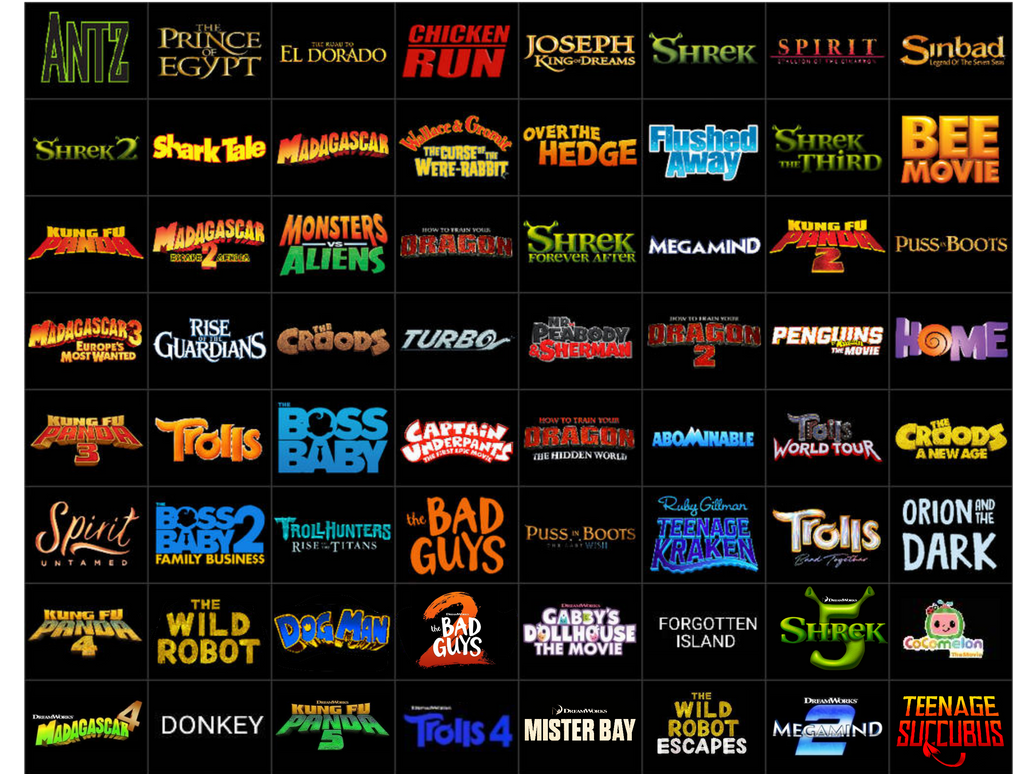 All Dreamworks Movie Titles 1998-2032 by Dan200129 on DeviantArt