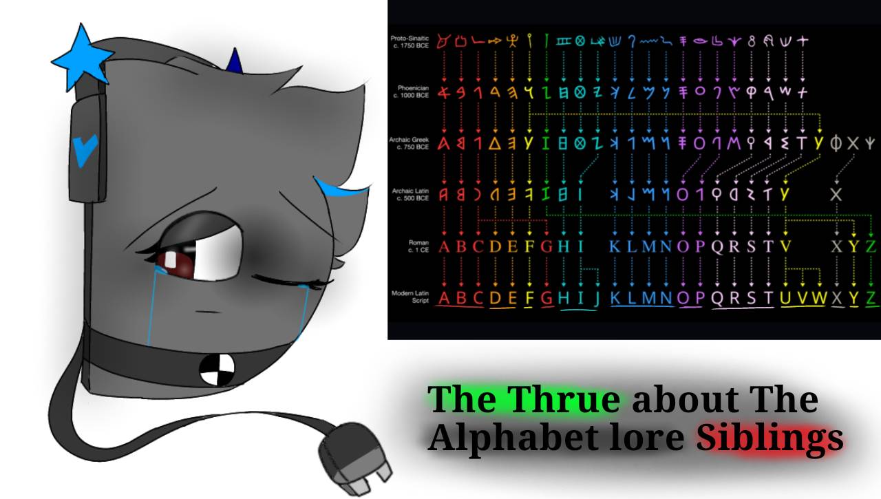 Alphabet lore Project by Equable Account