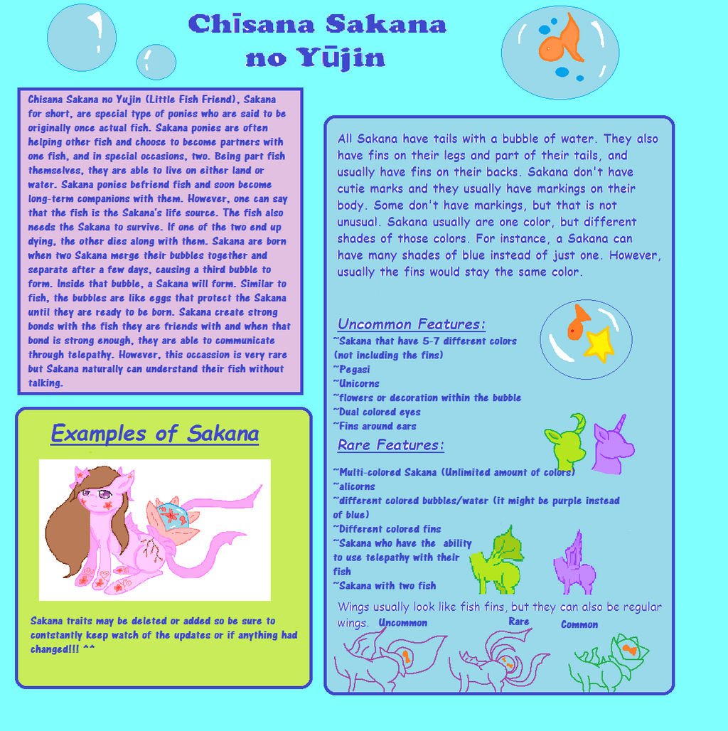 Chisana Sakana no Yujin Reference Sheet