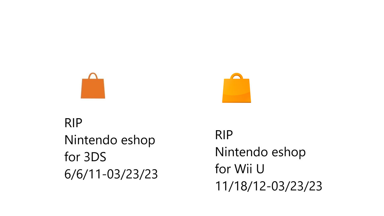 Nintendo eShop 3DS and Wii U are closed forever! by Object336Tetris909 on  DeviantArt