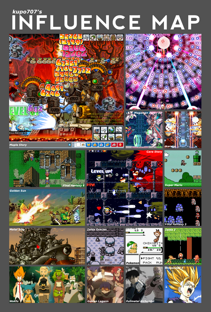 Influence Map by KupoGames on DeviantArt