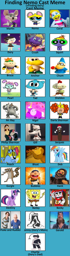 Finding Chlen Explore the Best Finding_hanazuki Art | DeviantArt