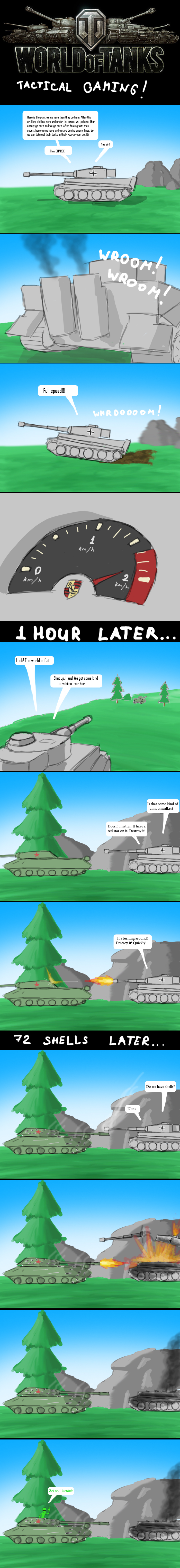 World of tanks in a nutshell