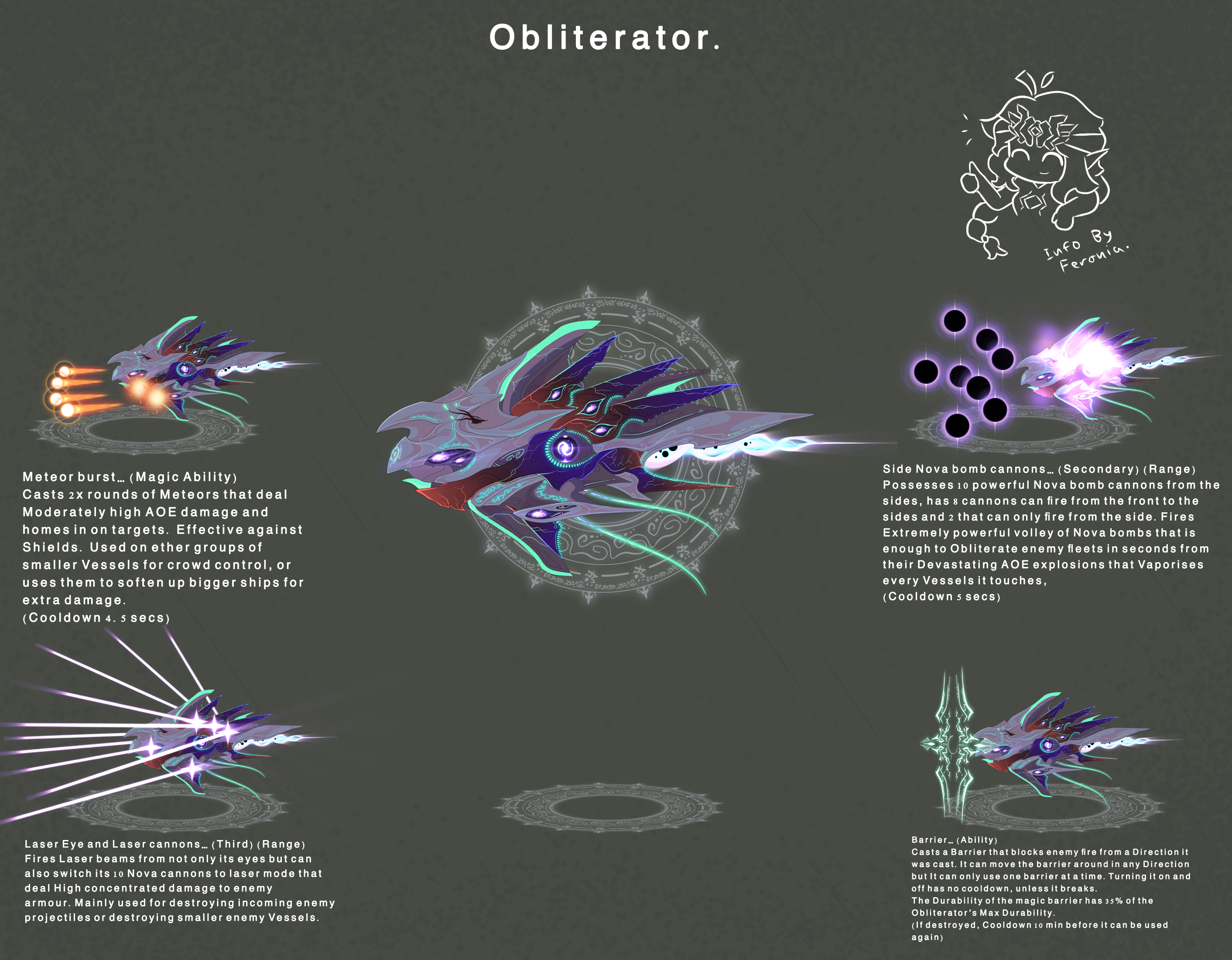 Apocalyptic Obliterator Obliterator by Thingooooooo on DeviantArt