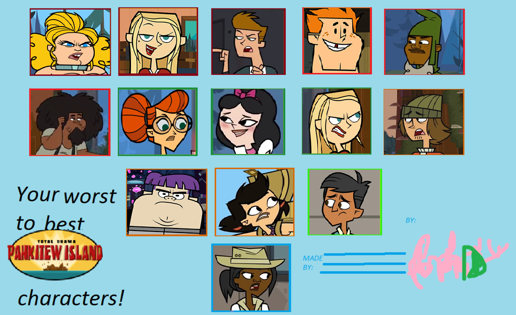 Total Drama Island's Best Characters