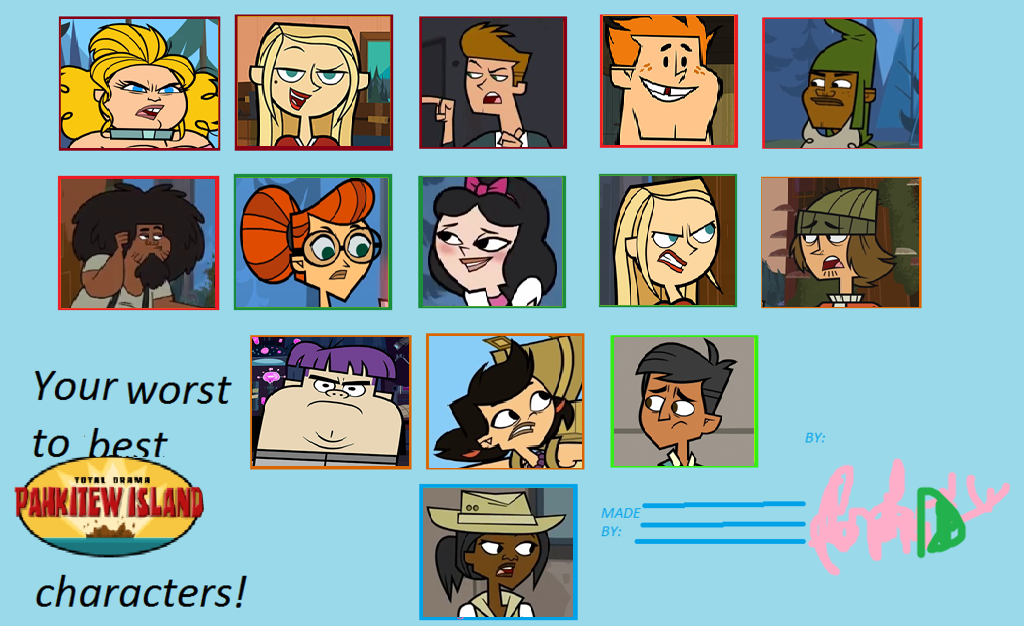 All total drama characters ranked.