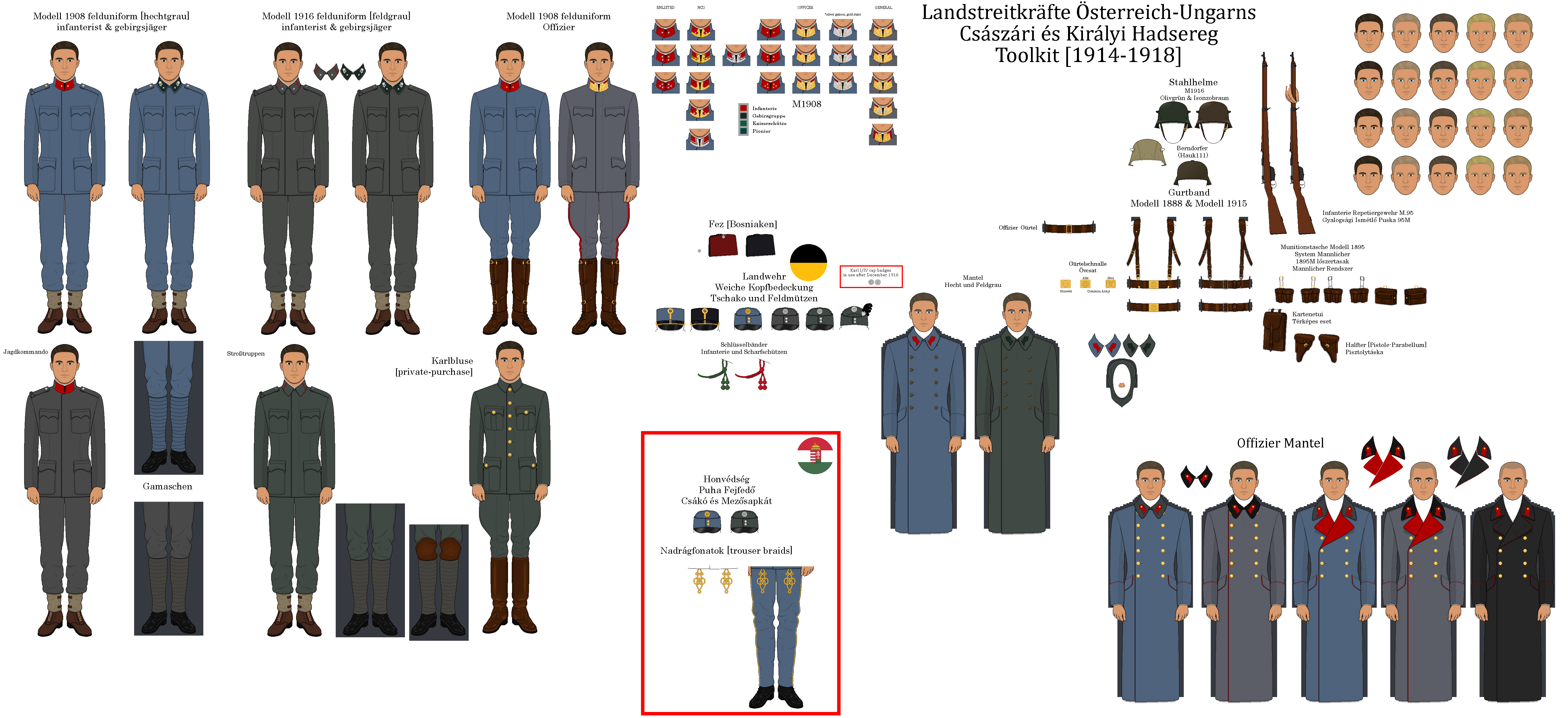 AustroHungarian Army Template by Kaibokaan on DeviantArt