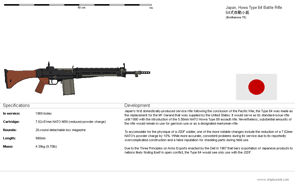 PB - Howa Type 64 Battle Rifle by Kaibokaan on DeviantArt