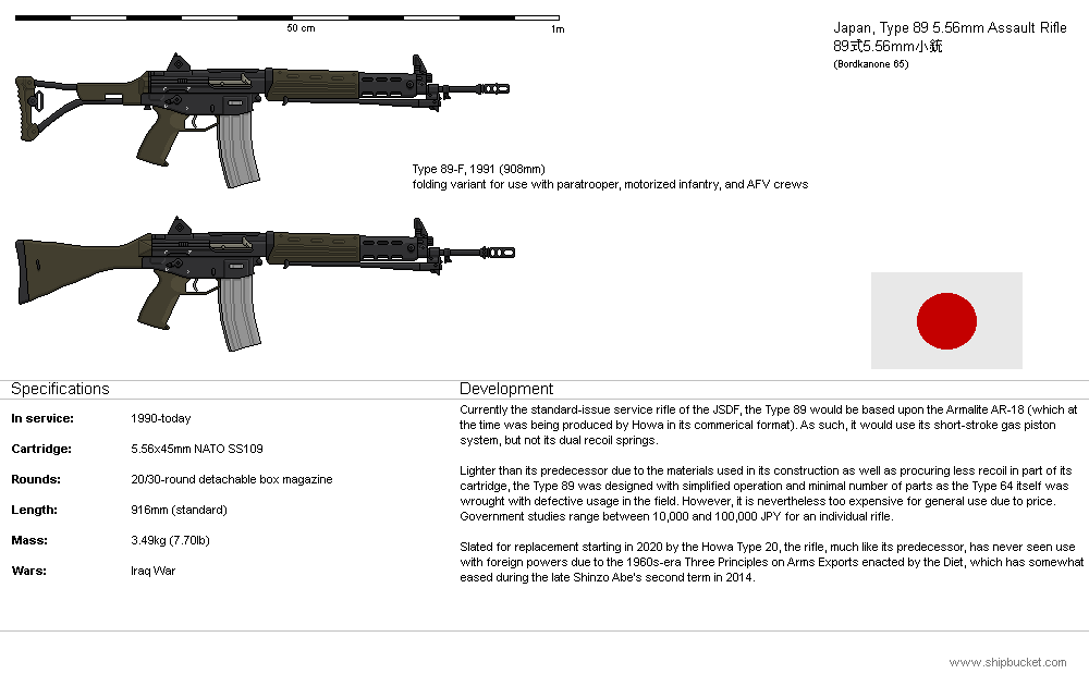 Howa Type 28 PB - Howa Type 89 Assault Rifle by Kaibokaan on DeviantArt