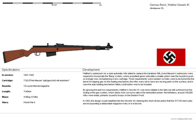 PB - Walther Gewehr 41