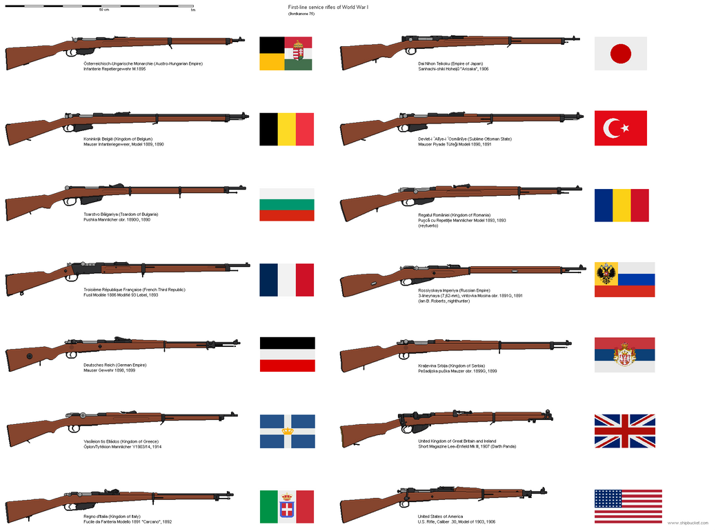 PB - Service Rifles of World War I by Aikouku on DeviantArt