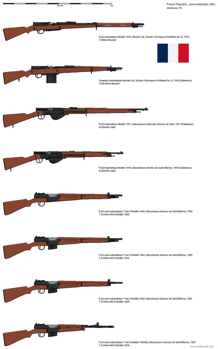 PB - French semi-automatic rifles by Aikouku on DeviantArt