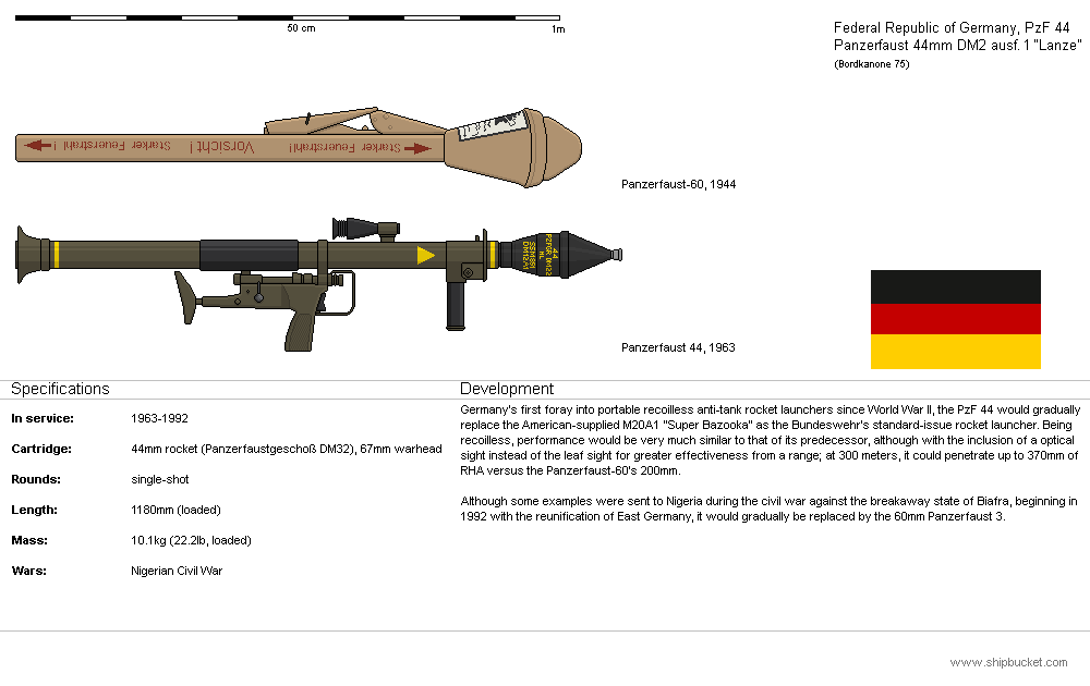 Panzerfaust Shell PB - Leichte Panzerfaust 44mm ausf. 1 'Lanze' by Aikouku on DeviantArt