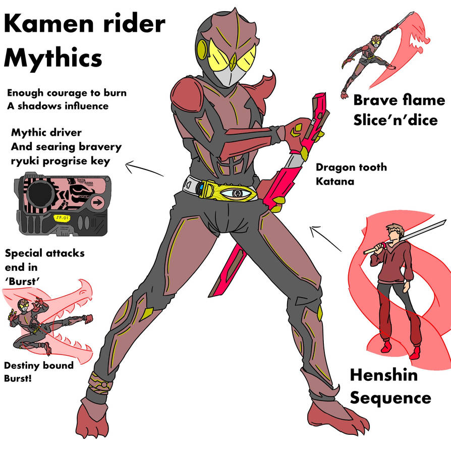 Kuman Rider Myth Introducing kamin rider mythics by Ebdoesdrawing on DeviantArt