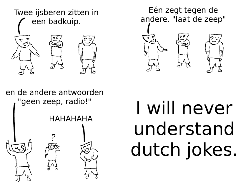 Dutch Jokes