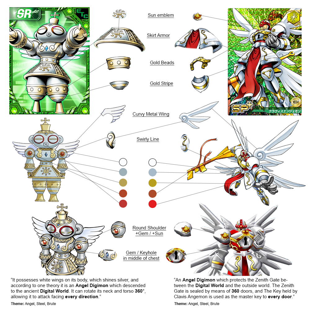 Gev'S on X: Linha evolutiva de anjos digimon. Evolution line of