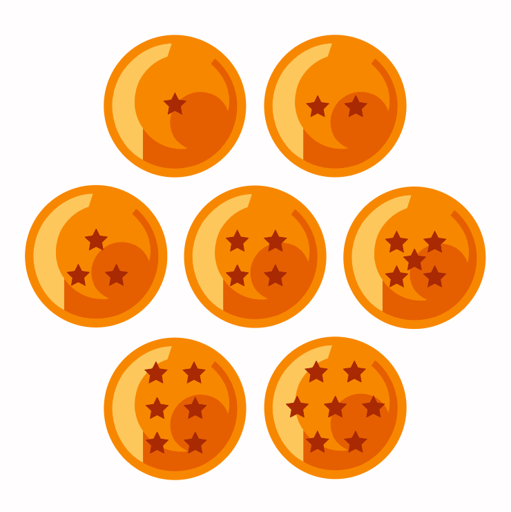 Seven Dragonballs Tattoo Sheet by CreativeDyslexic on DeviantArt