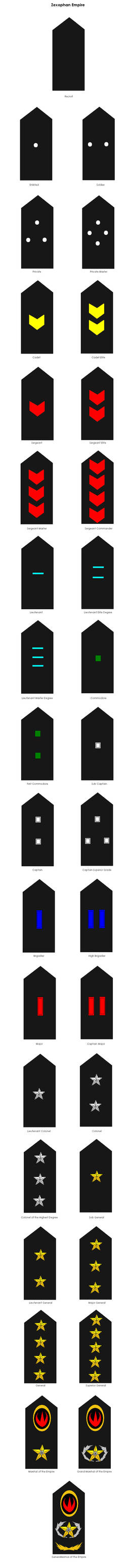 Space Empire Ranks by seraph086770 on DeviantArt