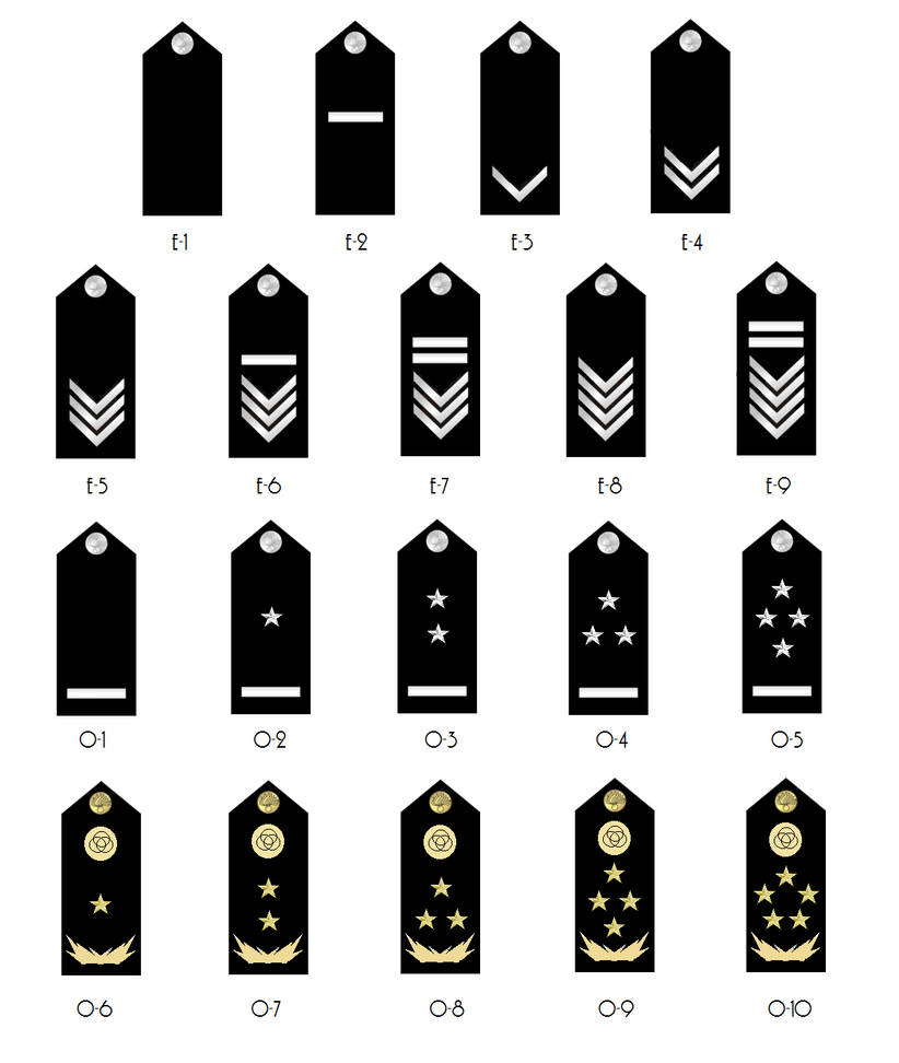 Theopanian Military Ranks by seraph086770 on DeviantArt