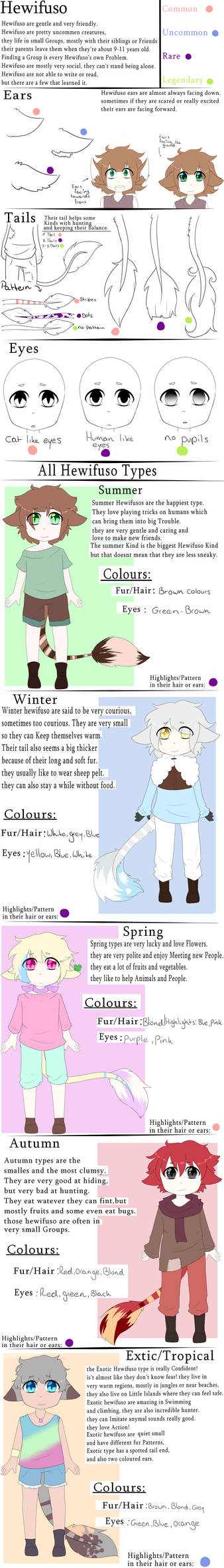 ::Cs:: Hewifuso reference sheet (Read description)