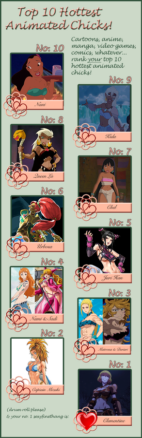 My Top 10 Hottest Animated Chicks