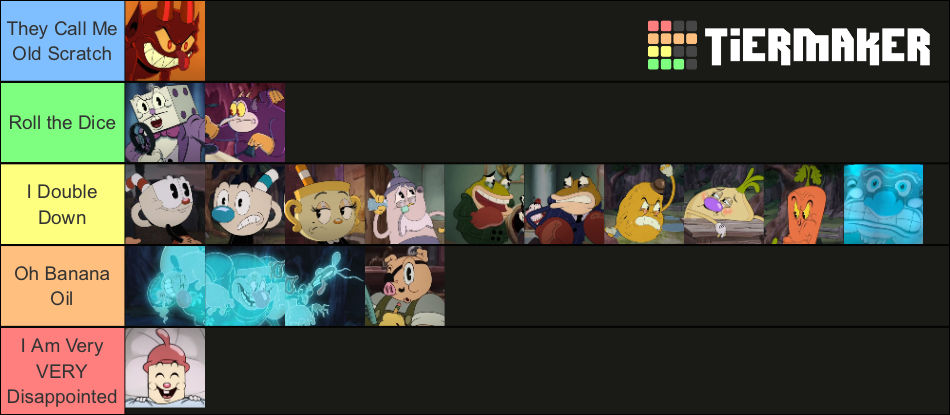 The Cuphead Show Netflix Every Character Ranked