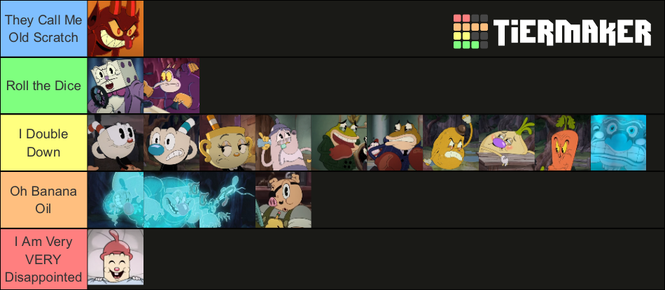 Create a The Cuphead Show Characters [Up to S2] Tier List - TierMaker