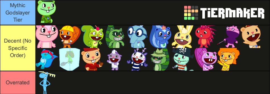 My Happy Tree Friends Tier List by Mustache-Twirler on DeviantArt