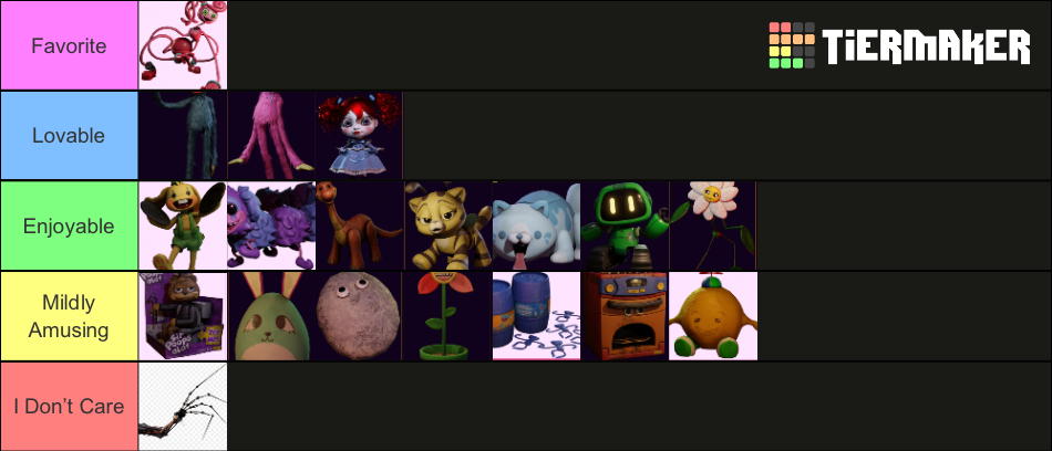 Poppy Playtime Toy Tier List by Mustache-Twirler on DeviantArt