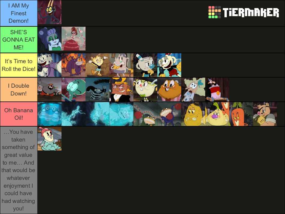 My The Cuphead Show Character Tier List (Updated) by Mustache