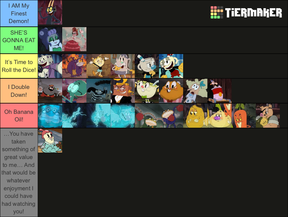 The Devil is a Part-Timer! Character Tier List 