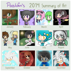 Poosh's 2014 Art Summary