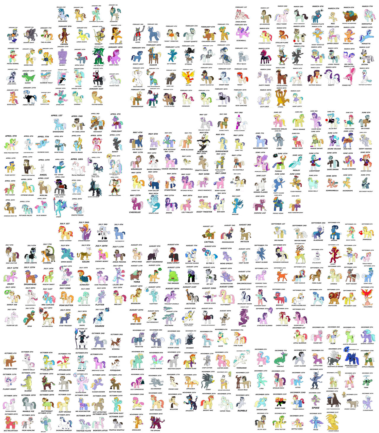 Draw an MLP Character: The whole Roster. by eunos on DeviantArt