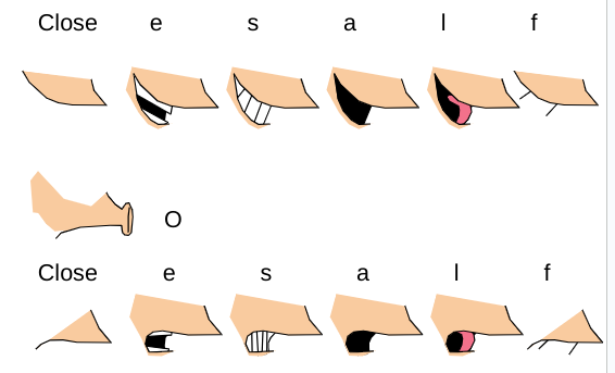 bfdi mouth test - FlipAnim