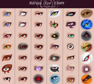 Naruto Eye Chart