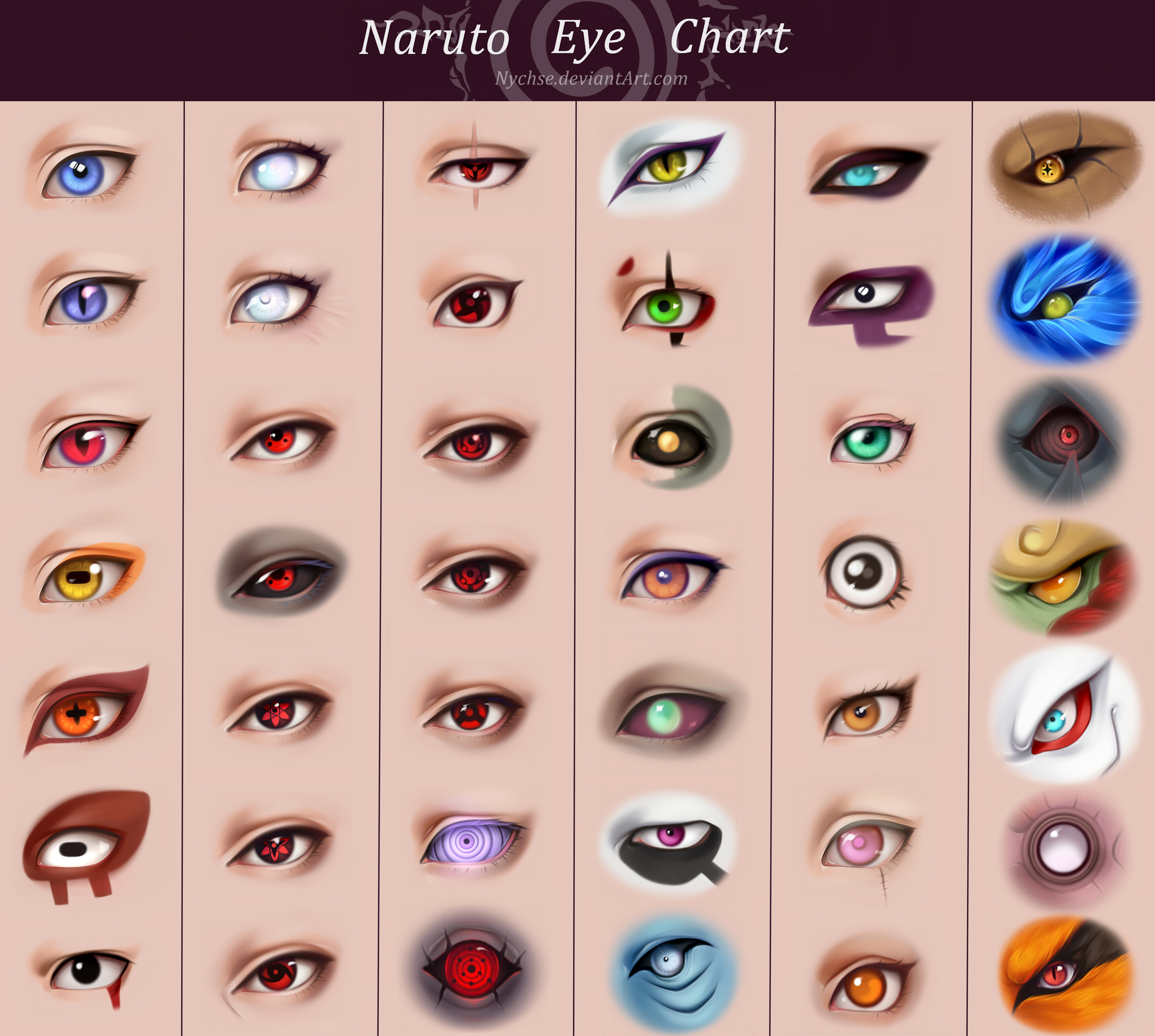 The many powerful eyes of the Naruto Universe by PalettePix on DeviantArt