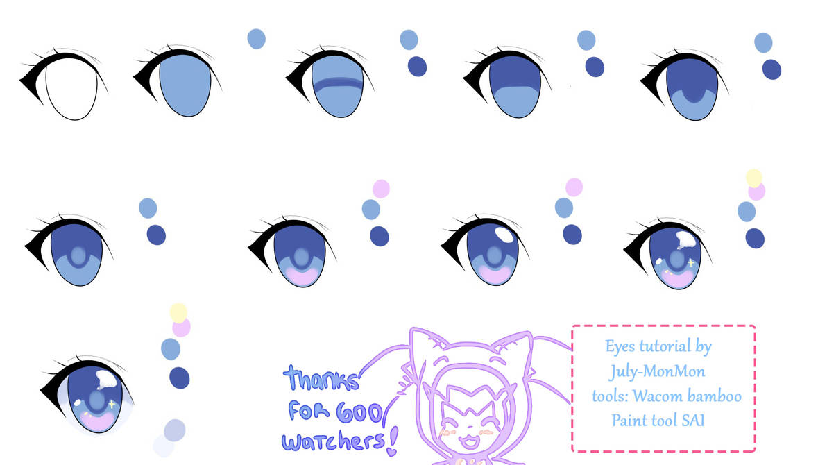 Eyes Tutorial 600 Watchers By Julymurasaki On Deviantart Eyes Tutorial 600 Watchers By Julymurasaki On Deviantart