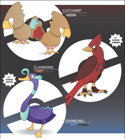 Pokemo Triangle Pokemon Type Triangles by Itching2Design on DeviantArt