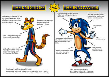Knockoff vs. Innovator by VixDojoFox