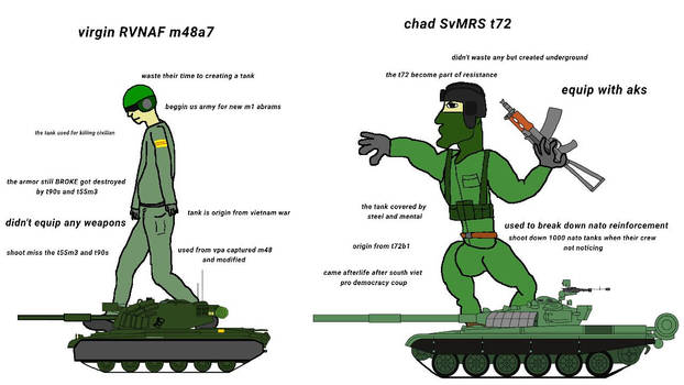 Chad DA Meme by Redsharkcam on DeviantArt
