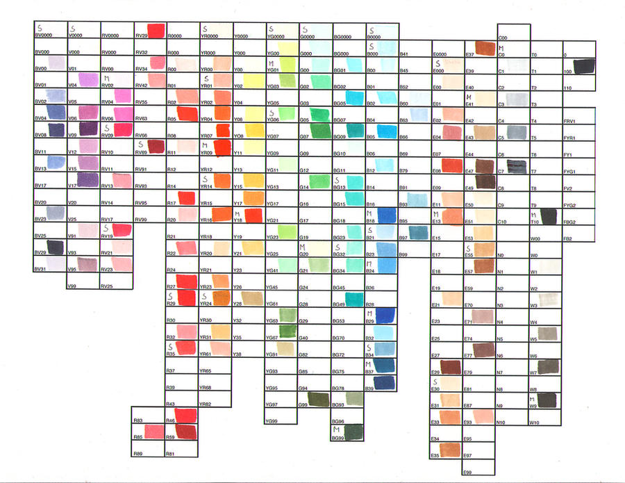 Copic Color Chart by Mana-Kyusai on DeviantArt