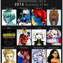 2016 Summary of Art